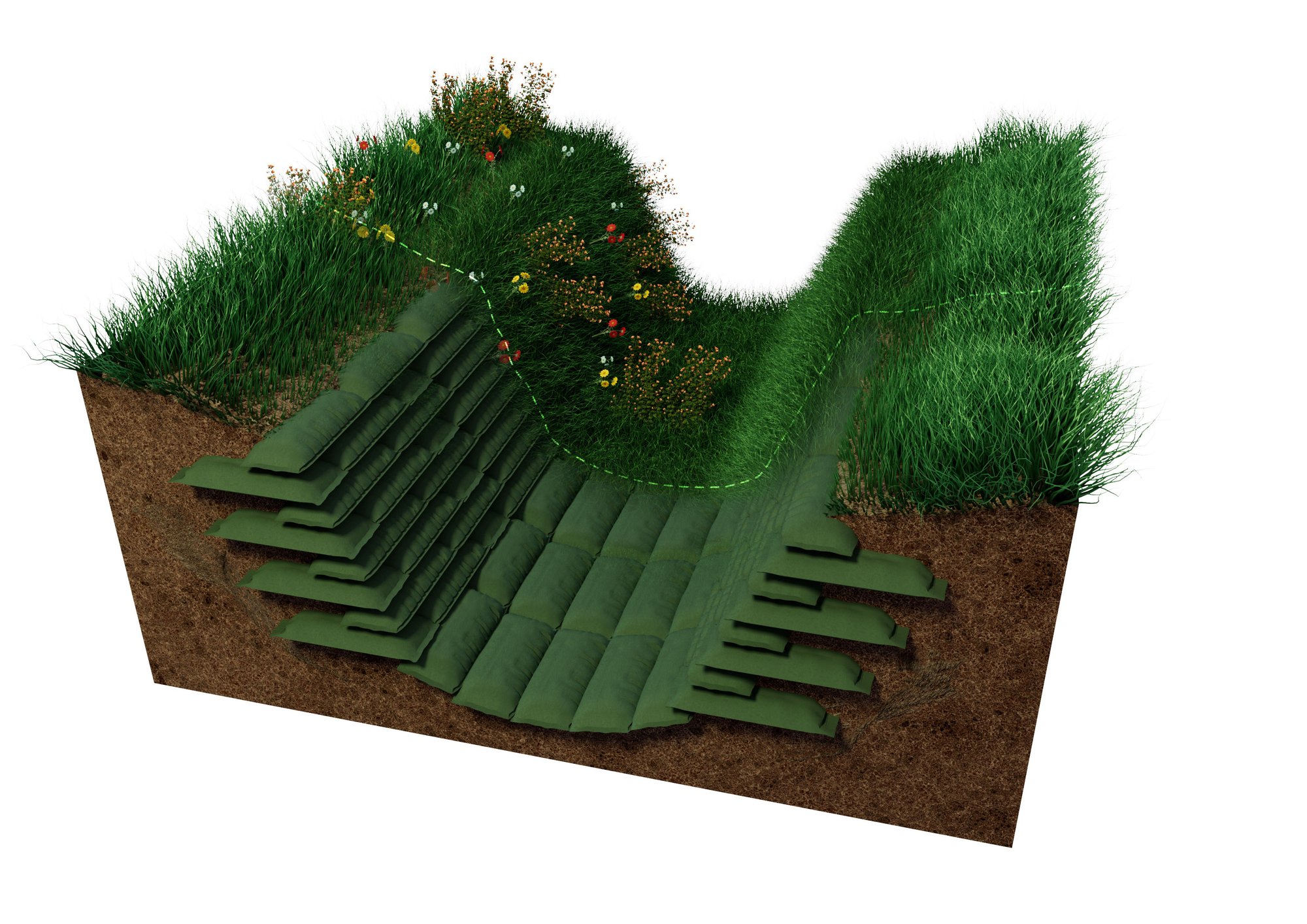 Topsoil RS Split Topsoil RS Split
