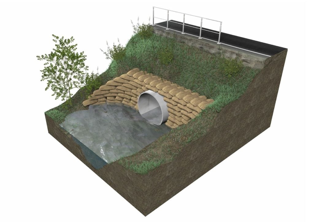 Headwall Installation