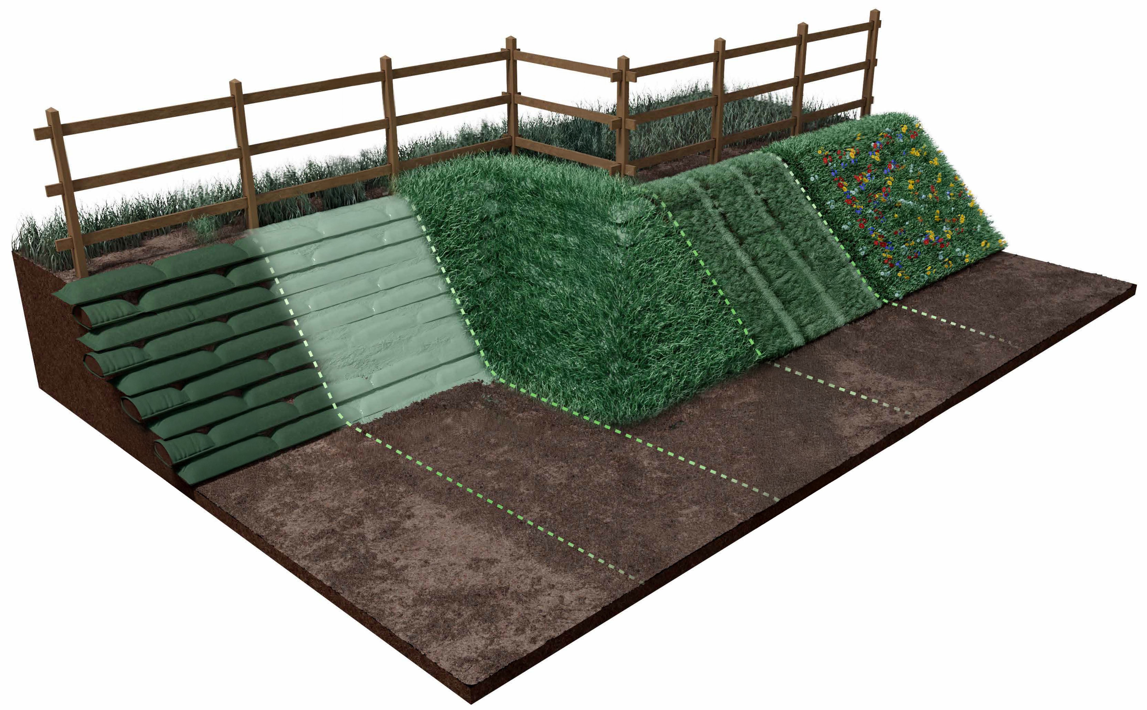 MSE Prefilled Bagwork